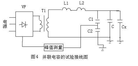 串聯(lián)諧振